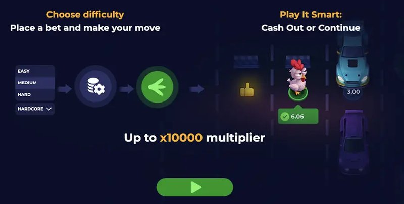La Furia Inaccesible: Descubre el Juego de Slot 